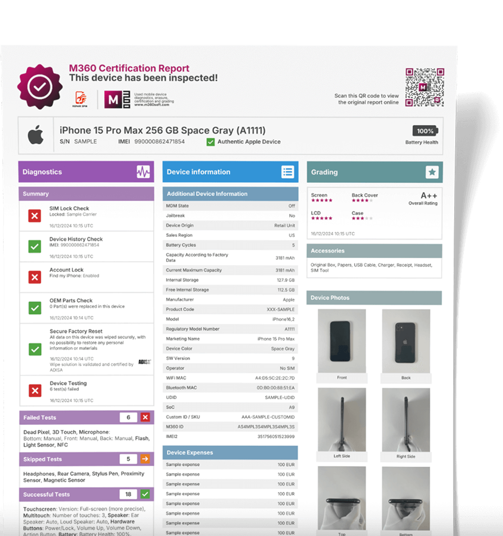 M360 Used Device Certification Report