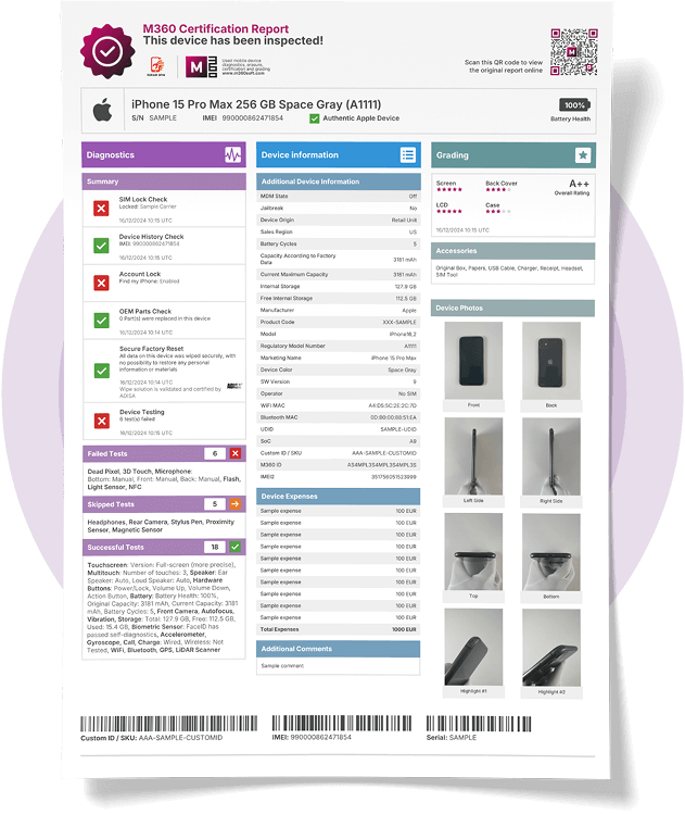 M360 Used Device Certification Report