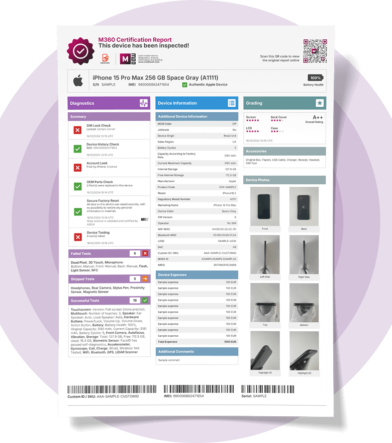 M360 Used Device Certification Report