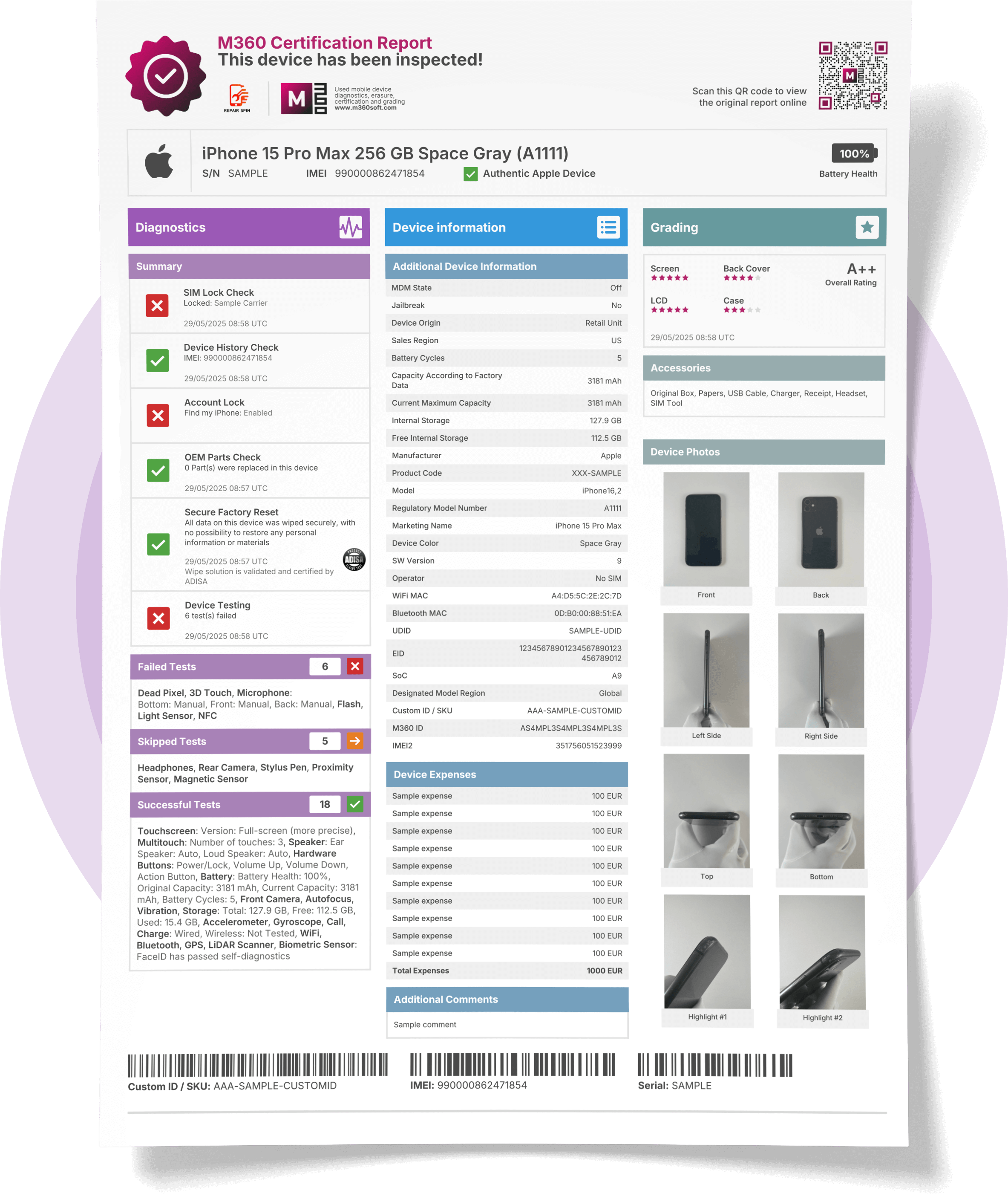 M360 Used Device Certification Report